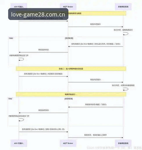 FT sport app下载教程 3个关键步骤搞定FT sport app下载教程:一个数据控的量化操作指南