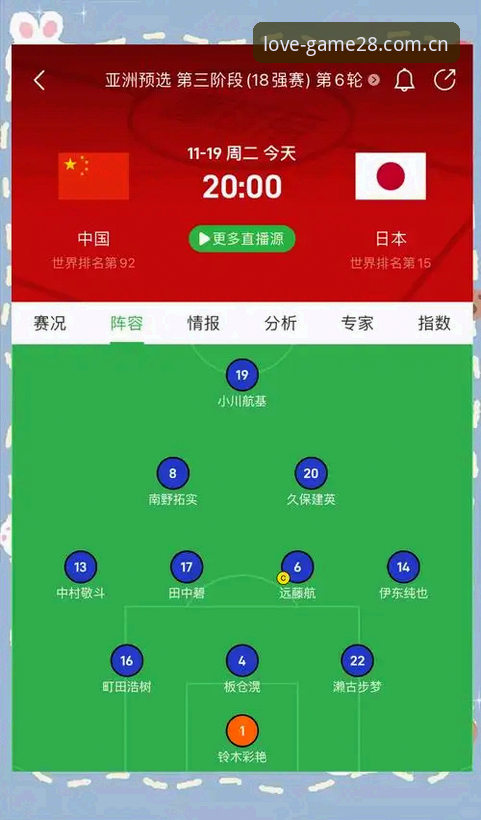 日本队封闭热身赛实战指南：从2-1胜U19看世界杯备战新思路