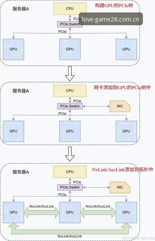 爱游戏体育CN官网登录全面解析：从用户反馈看平台迭代逻辑